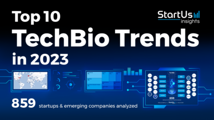 Top 10 TechBio Trends in 2023