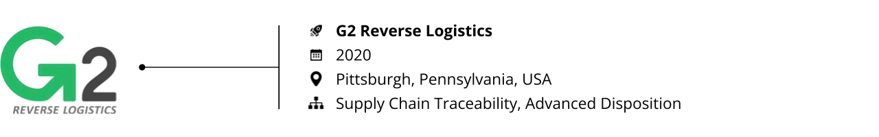 Logistics_Startups to Watch 2023_G2 Reverse Logistics