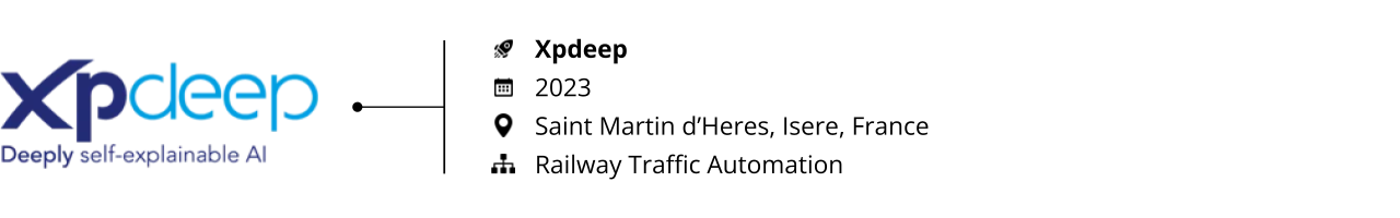 ai startups impacting rail_startups to watch_xpdeep