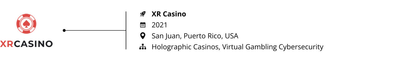 Mixed Reality_Startups to Watch 2023_XR Casino