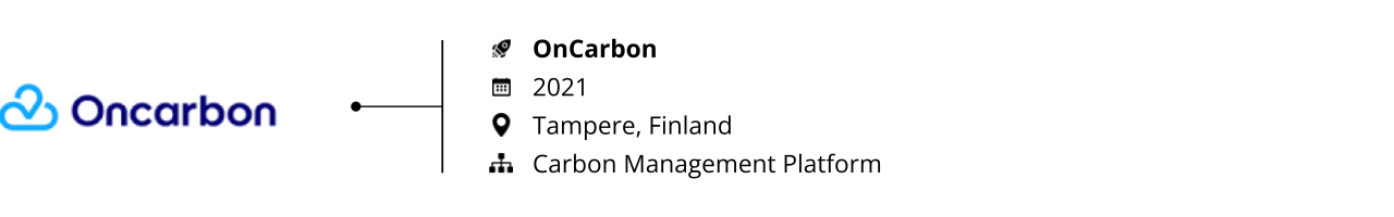 Carbon Trading_Startups to Watch 2023_OnCarbon