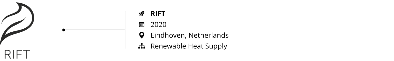 startups to watch_renewable energy_rift