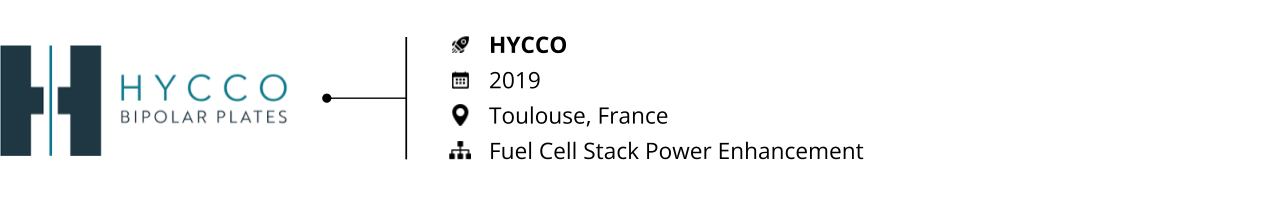 flow battery_startups to watch_hycco
