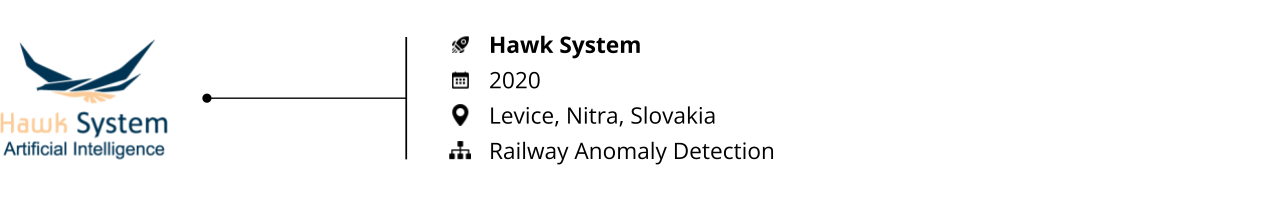 ai startups impacting rail_startups to watch_hawk system