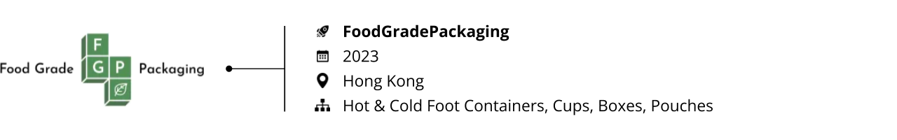 biodegradable packaging_startups to watch_foodgradepackaging