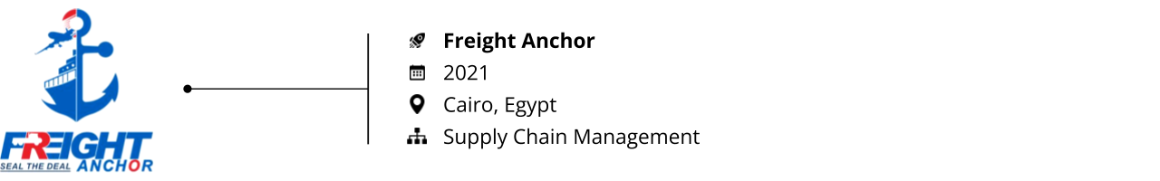 Logistics_Startups to Watch 2023_Freight Anchor