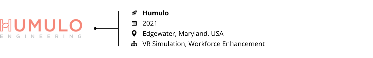 Virtual Reality_Startups to Watch 2023_Humulo