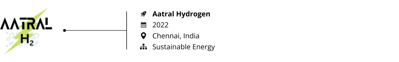 hydrogen fuel technology_startups to watch_aatral hydrogen