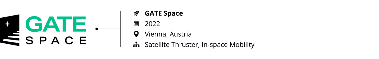 spacetech_startups to watch_gate space