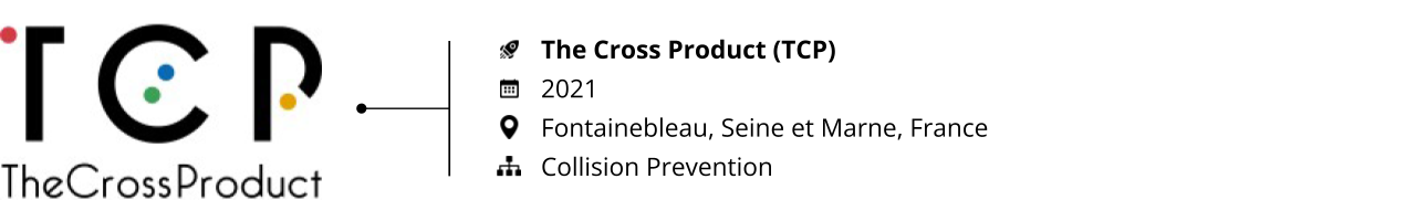 ai startups impacting rail_startups to watch_the cross product