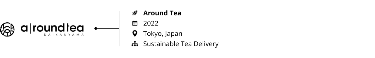biodegradable packaging_startups to watch_around tea