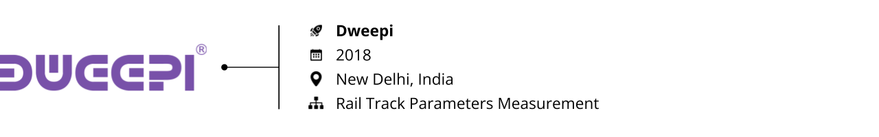 ai startups impacting rail_startups to watch_dweepi