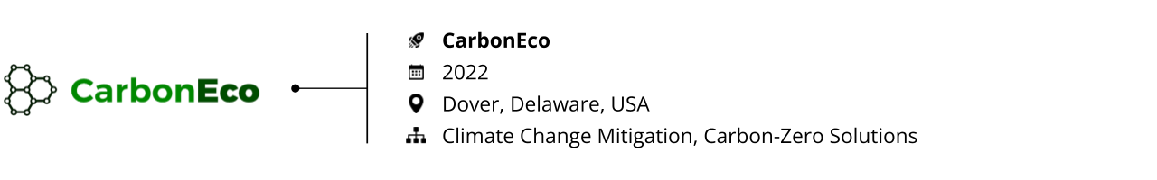Carbon Trading_Startups to Watch 2023_CarbonEco