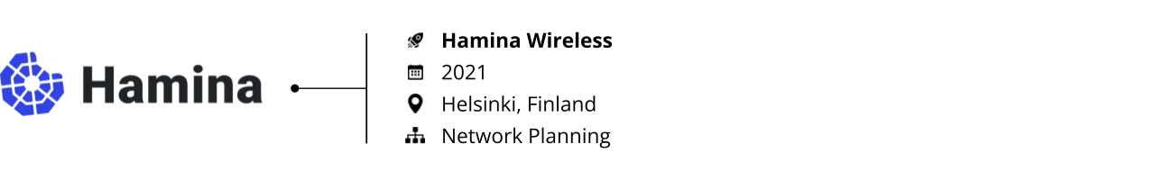 telecom_startups to watch_hamina wireless