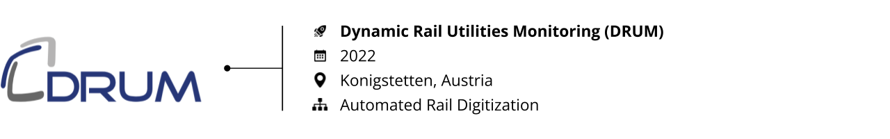 ai startups impacting rail_startups to watch_dynamic rail utilities monitoring