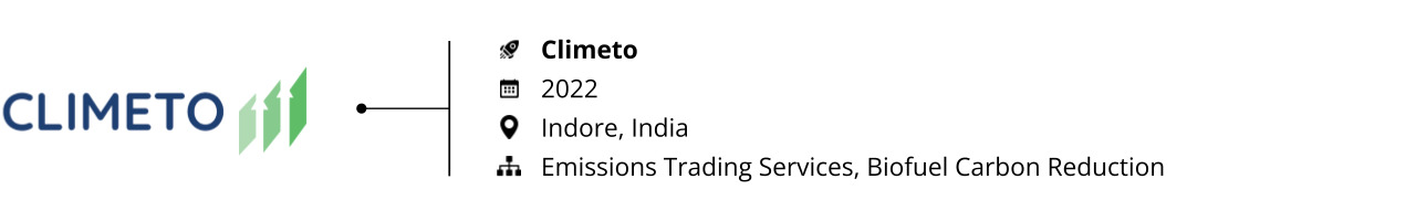 Carbon Trading_Startups to Watch 2023_Climeto