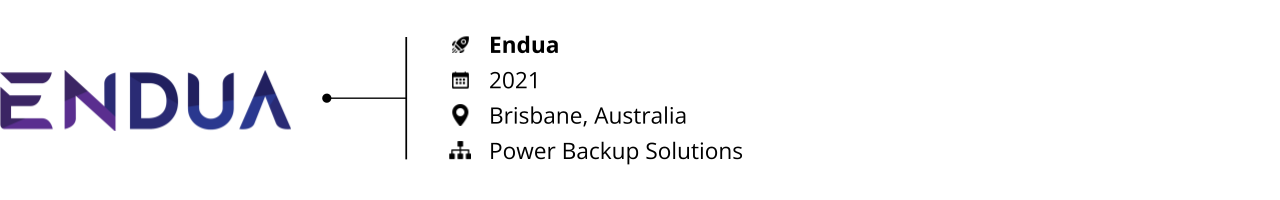 startups to watch_renewable energy_endua