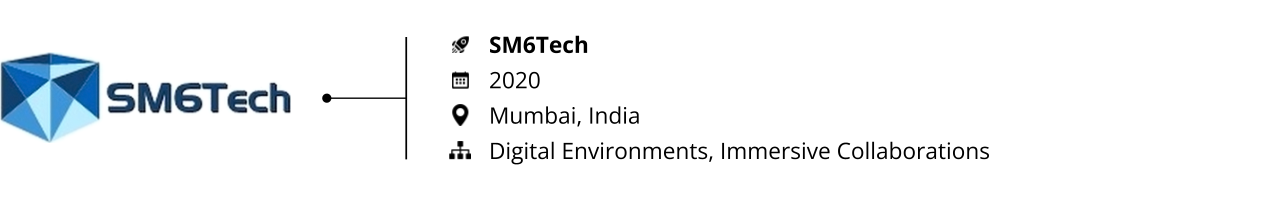 Mixed Reality_Startups to Watch 2023_SM6Tech
