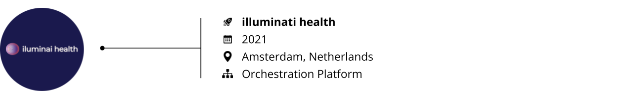 HealthTech_Startups to Watch 2023_iluminai health