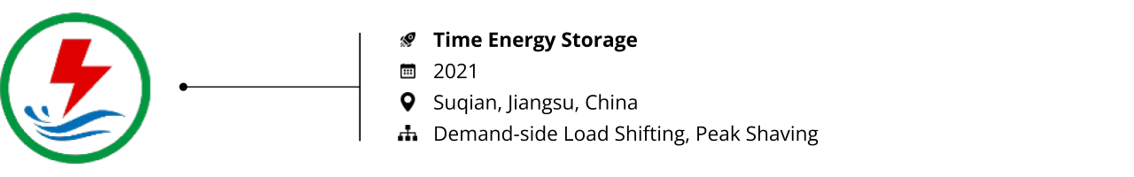 flow battery_startups to watch_time energy storage