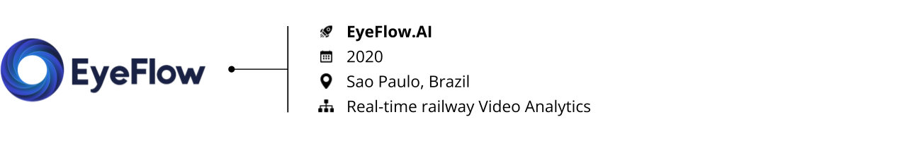 ai startups impacting rail_startups to watch_eyeflow ai