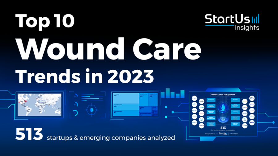 Discover the Top 10 Wound Care Trends in 2023 | StartUs Insights