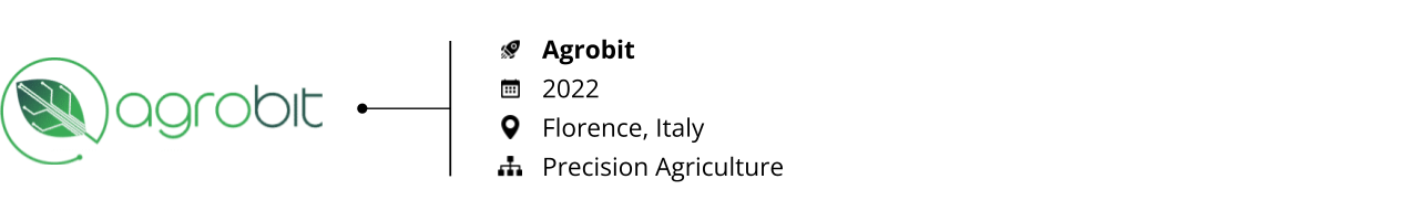 agritech_startups to watch_agrobit