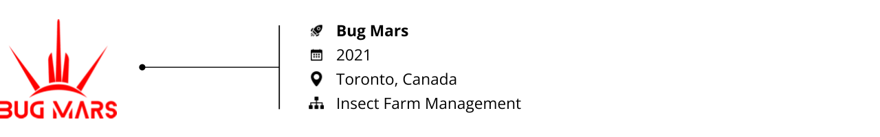 agritech_startups to watch_bug mars
