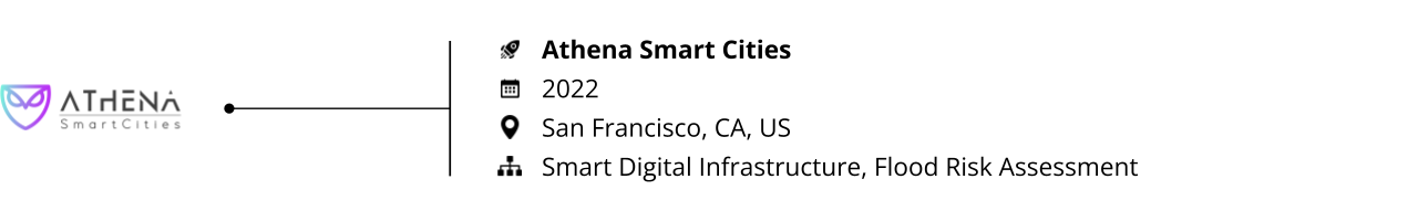 startups to watch-smart city-athena cities