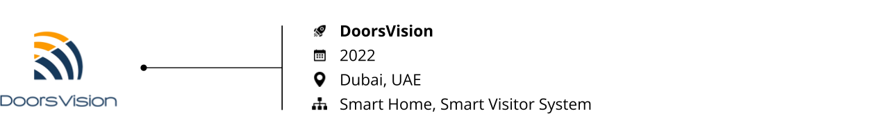 startups to watch-smart city-doorsvision