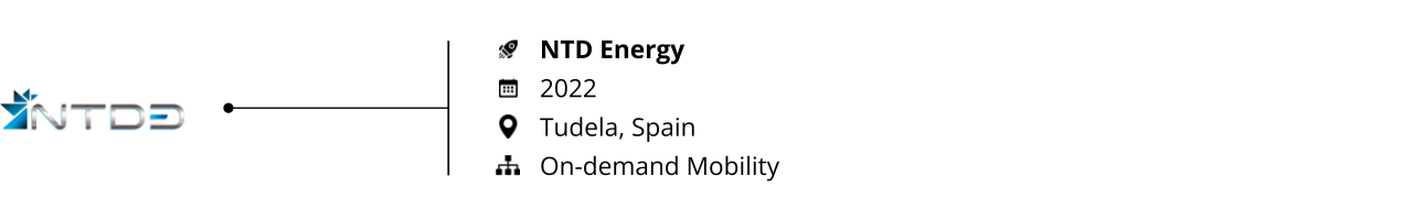 startups to watch-smart city-ntd energy