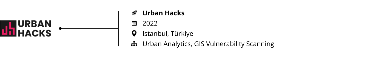 startups to watch-smart city-urban hacks