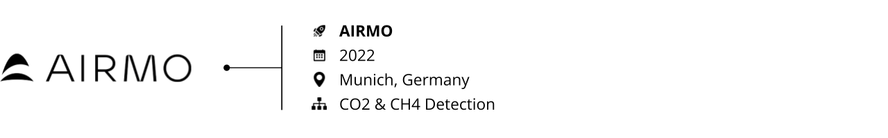 startups to watch_climate tech_airmo