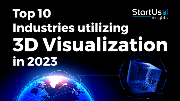 Top 10 Industries utilizing 3D Visualization Software in 2023 & 2024
