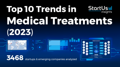 Top 10 Trends in Medical Treatments (2023) | StartUs Insights