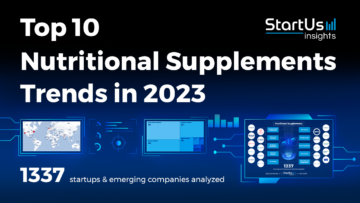 Discover the Top 10 Nutritional Supplements Trends in 2023