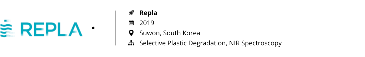 startups to watch_plastic recovery_repla