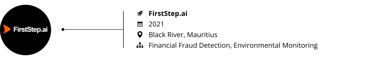 object recognition_startups to watch_2023_firststep.ai