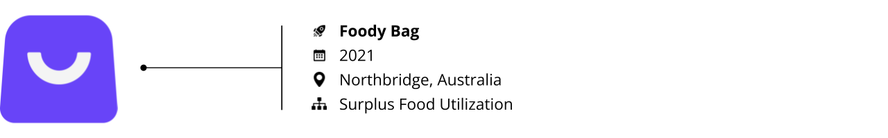 food tech_startups to watch_foody bag
