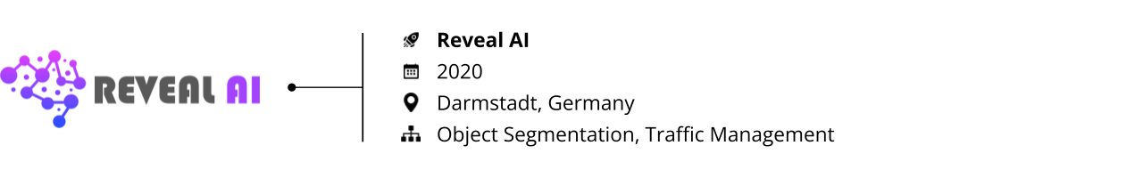 object recognition_startups to watch_2023_reveal ai