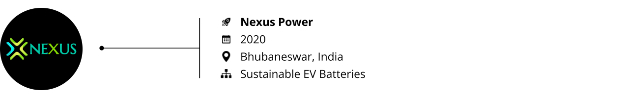 EV Battery_Startups to Watch 2023_Nexus Power