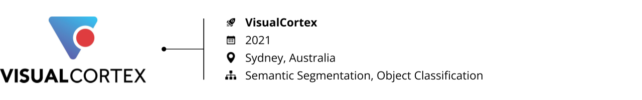 object recognition_startups to watch_2023_visualcortex