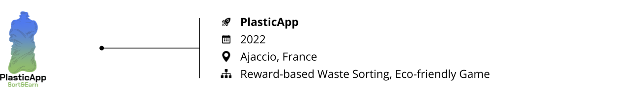 startups to watch_plastic recovery_plasticapp