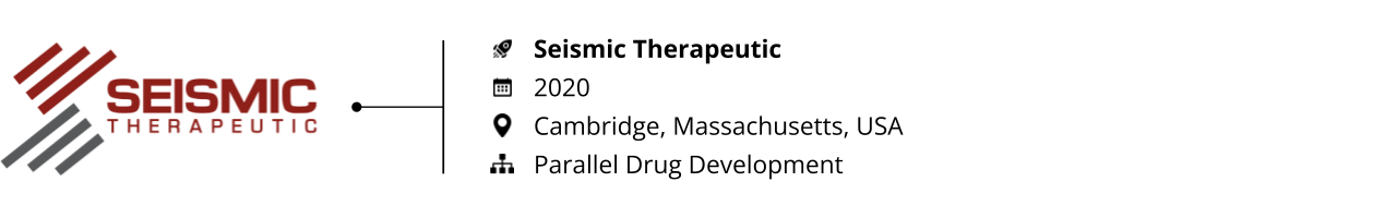 AI startups advancing drug discovery_startups to watch_seismic therapeutics