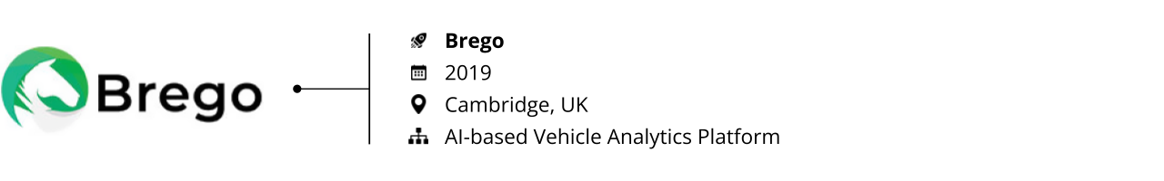 Brego-Startup-to-Watch | StartUs Insights
