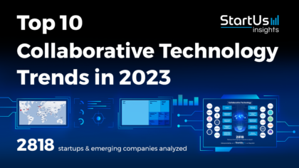 Top 10 Collaborative Technology Trends in 2023 | StartUs Insights
