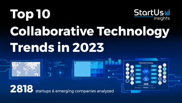 Explore the Top 10 Collaborative Technology Trends in 2023
