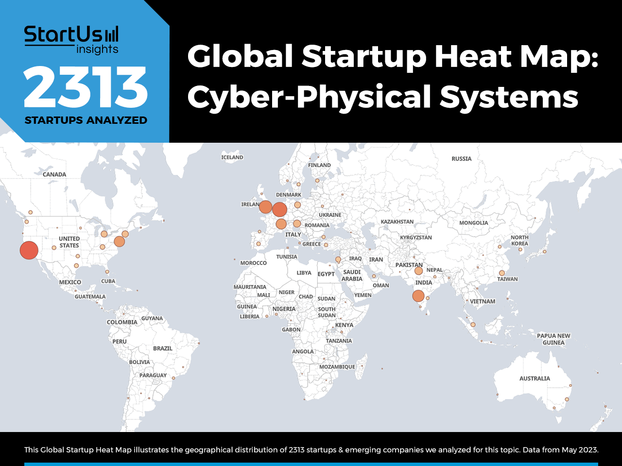 Cyber-Physical-Systems-Heat-Map-StartUs-Insights-noresize