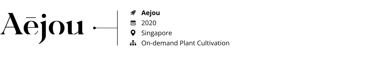 urban farming_startups to watch_aejou
