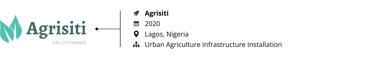 urban farming_startups to watch_agrisiti